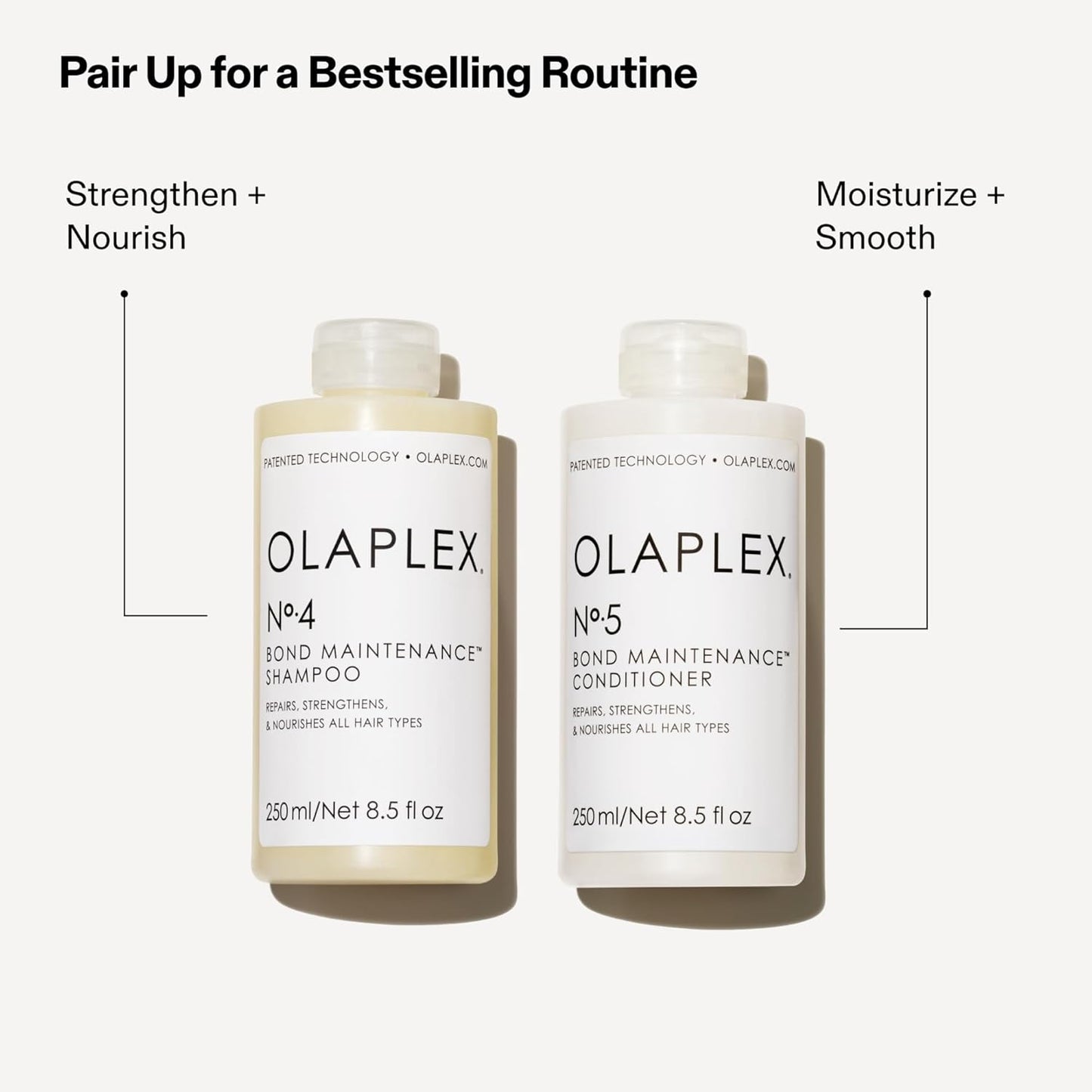 Olaplex N°.4 Bond Maintenance Shampoo - Strengthens Hair & Repairs Damage | Hydrating Formula for All Hair Types
