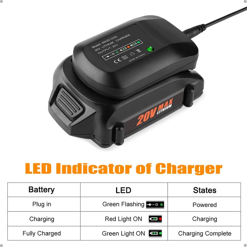 AYTXTG 2 Pack 3.5Ah Replacement for Worx 20v Battery WA3578 WA3575 WA3520 WA3525 + Portable WA3732 Charger for Worx Batteries 20v