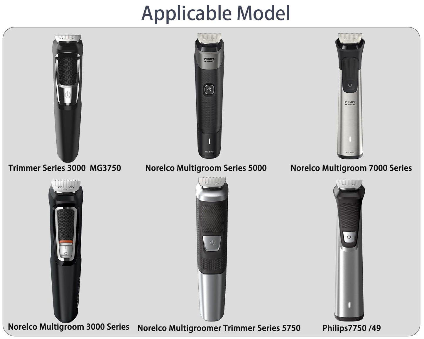 inDomit Hard Protective Travelling Case Compatible with Philips Norelco Multigroom Series 3000 5000 7000 MG3750 MG5750/49 MG7750/49
