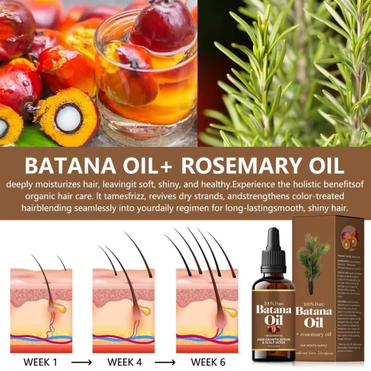 Hair Growth Serum with Rosemary - Scalp Detox Treatment, 1 fl oz