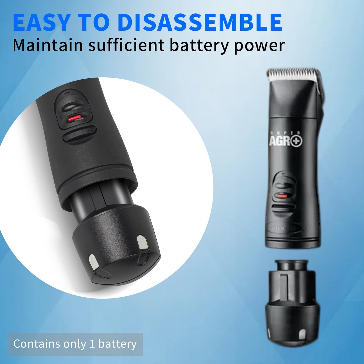 CBQ BGR Replacement Battery for Andis PowerGroom AGR+, BGR+, AGR, BGR, AGRC, AGRV, BGRC, BGRV, Super AGR Plus Cordless Pet Clippers Long-Lasting (NiMH, 2200mAh)
