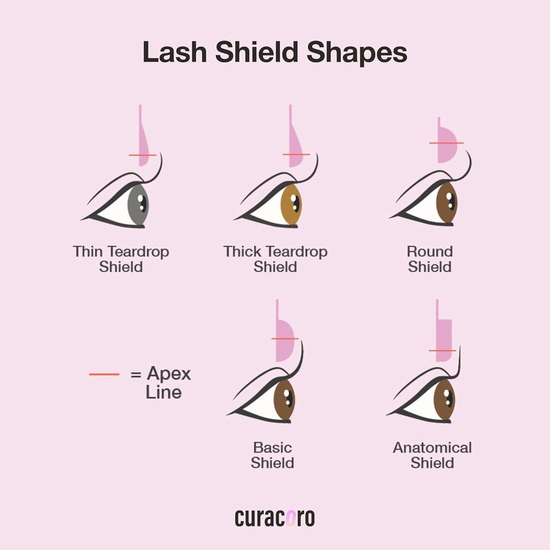 Eyelash Perm Pads - Curacoro Lash Lift Shields, 10 Pcs in 5 Sizes | Reusable Silicone Curling Tools