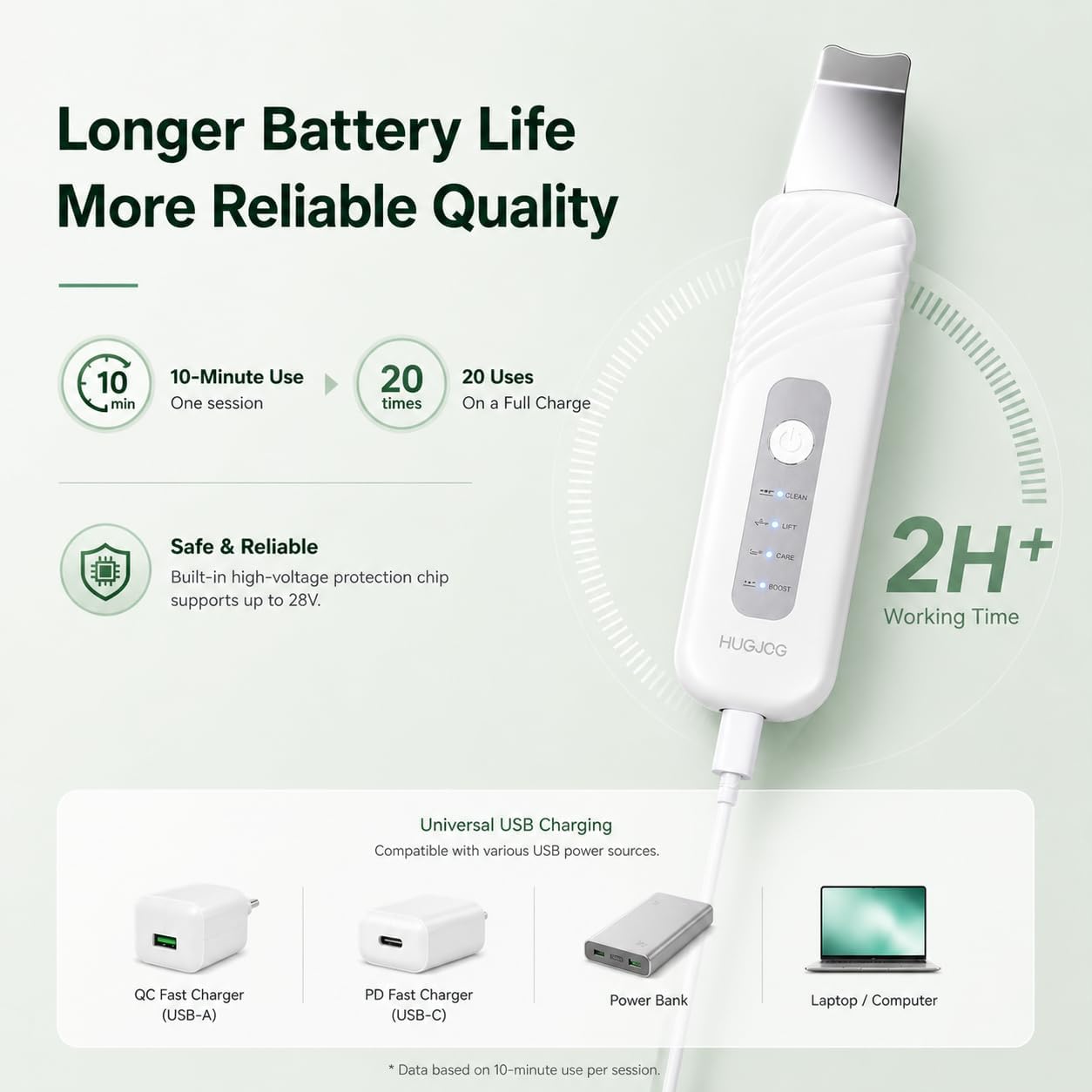 Blackhead Remover Tools - 4 Modes Pore Cleaner with Stainless Steel Blade | Type-C Rechargeable, Silicone Brush, 4 Needles