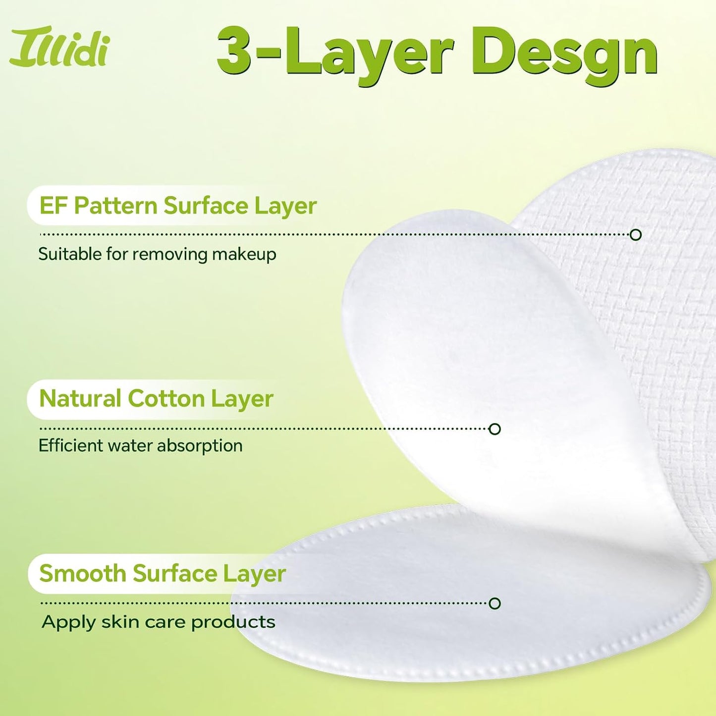 Large Oval Cotton Pads - Multi-Layer Dual-Sided for Makeup Removal & Cleansing | 80 Count