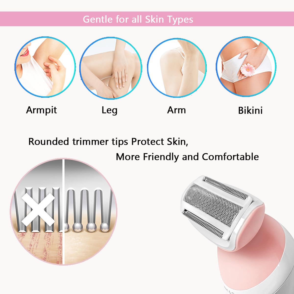 MOVELOVE BRL130 BRL140 BRL126 Replacement Foil Head for Philips Women Trimmer Shaver BRL130 BRL140 BRL126/136/146 BRE620 640 650 630-1 Count White