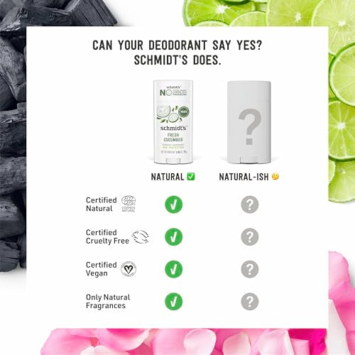 Schmidt's Vegan Deodorant Fresh Cucumber - 24-Hour Odor Protection
