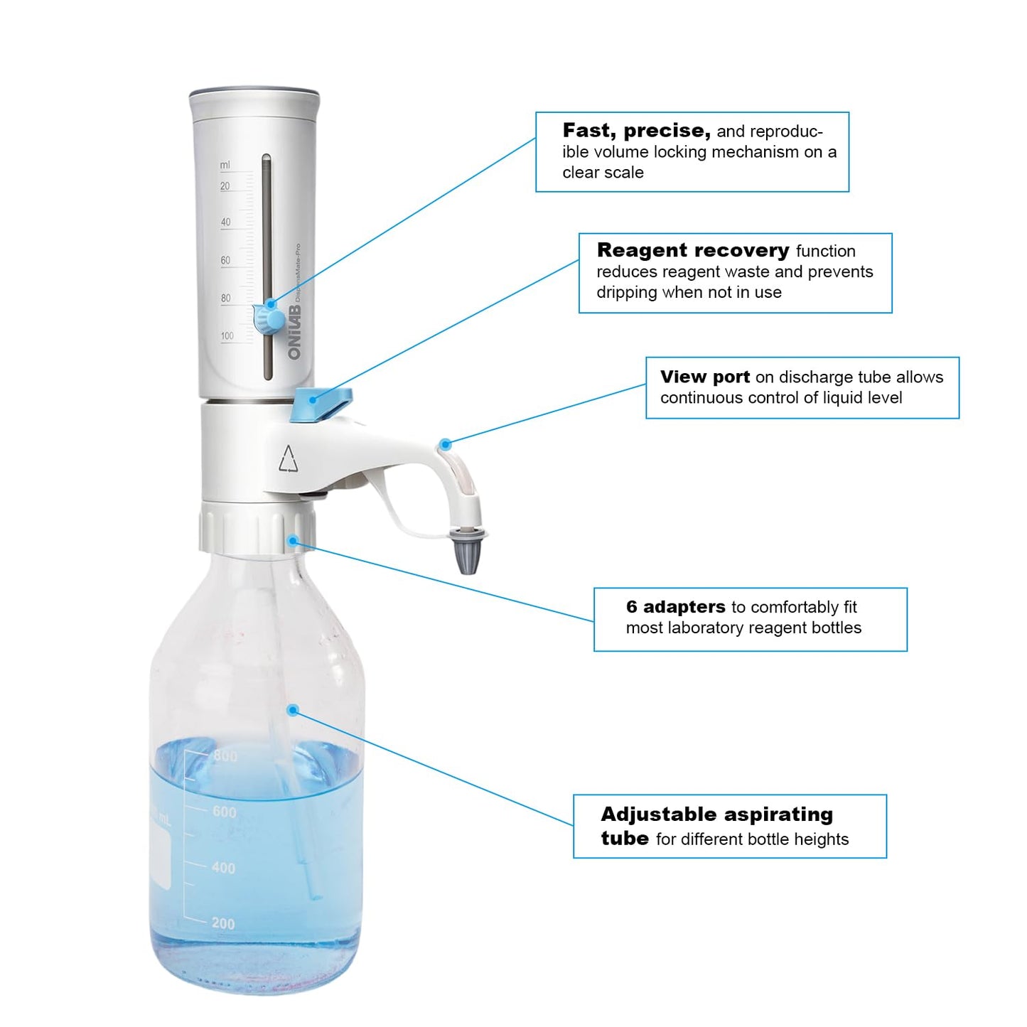 ONiLAB Bottle Top Dispenser with 1L Round Media Storage Bottle(0.5-5ml)