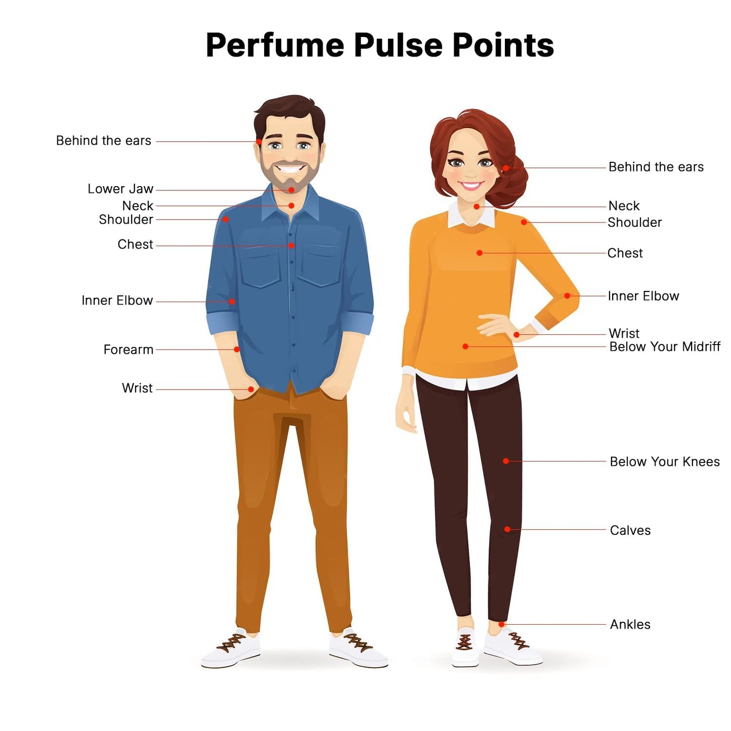Lattafa Najdia Intense Eau de Parfum Spray for Men - Fresh Marine Woody Fragrance | 3.4 Ounce (100 ml)