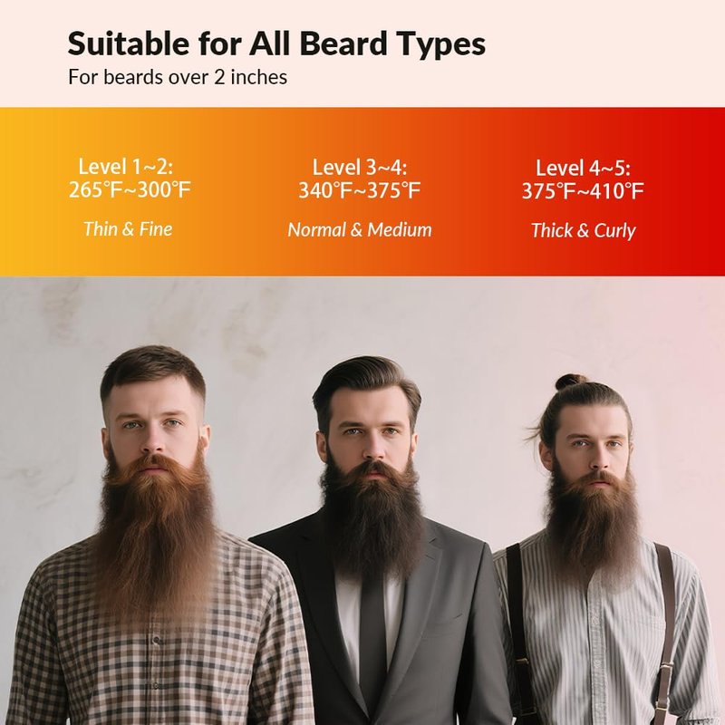 Beard Straightener for Men, Heated Beard Brush with Anti-Scald Design, Fast Straightening for Thick & Curly Beards, 5 Heat Settings Ionic Beard Comb, Travel Grooming Kit
