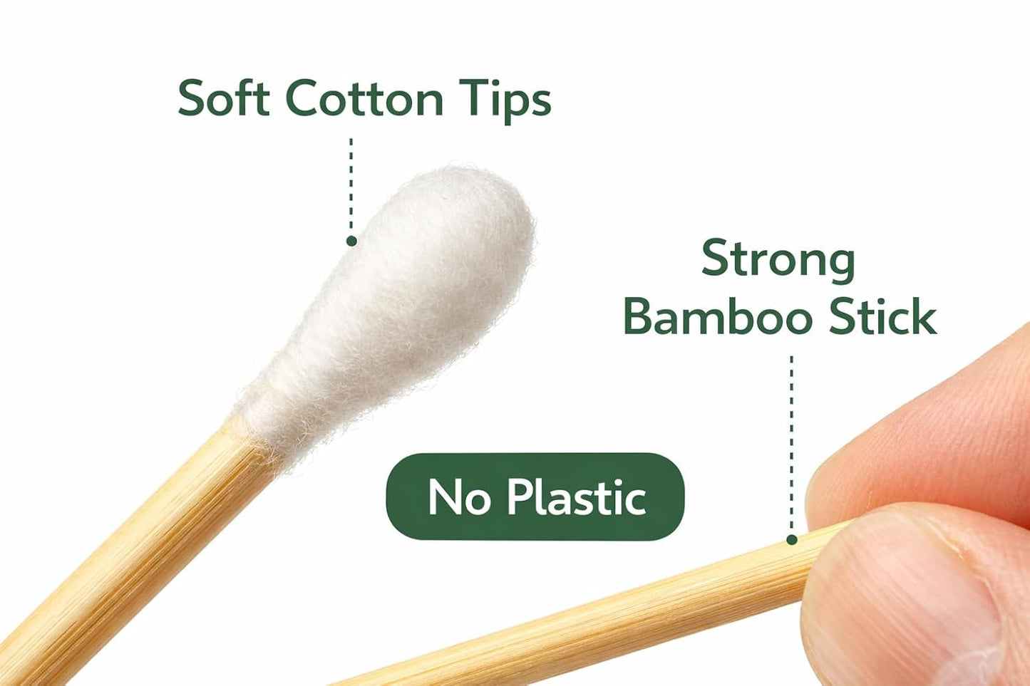 Premium Eco Bamboo Cotton Swabs - 500 Biodegradable Double Tipped Ear & Makeup Swabs | 100% Natural, Compostable