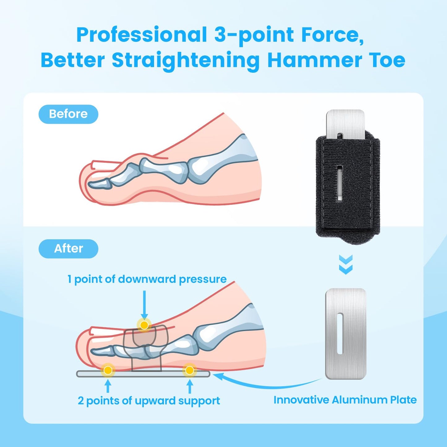 Pozpo Tech Hammer Toe Straightener Corrector Wrap for Women & Men, Hammer Toe Splint Support - 2 in package