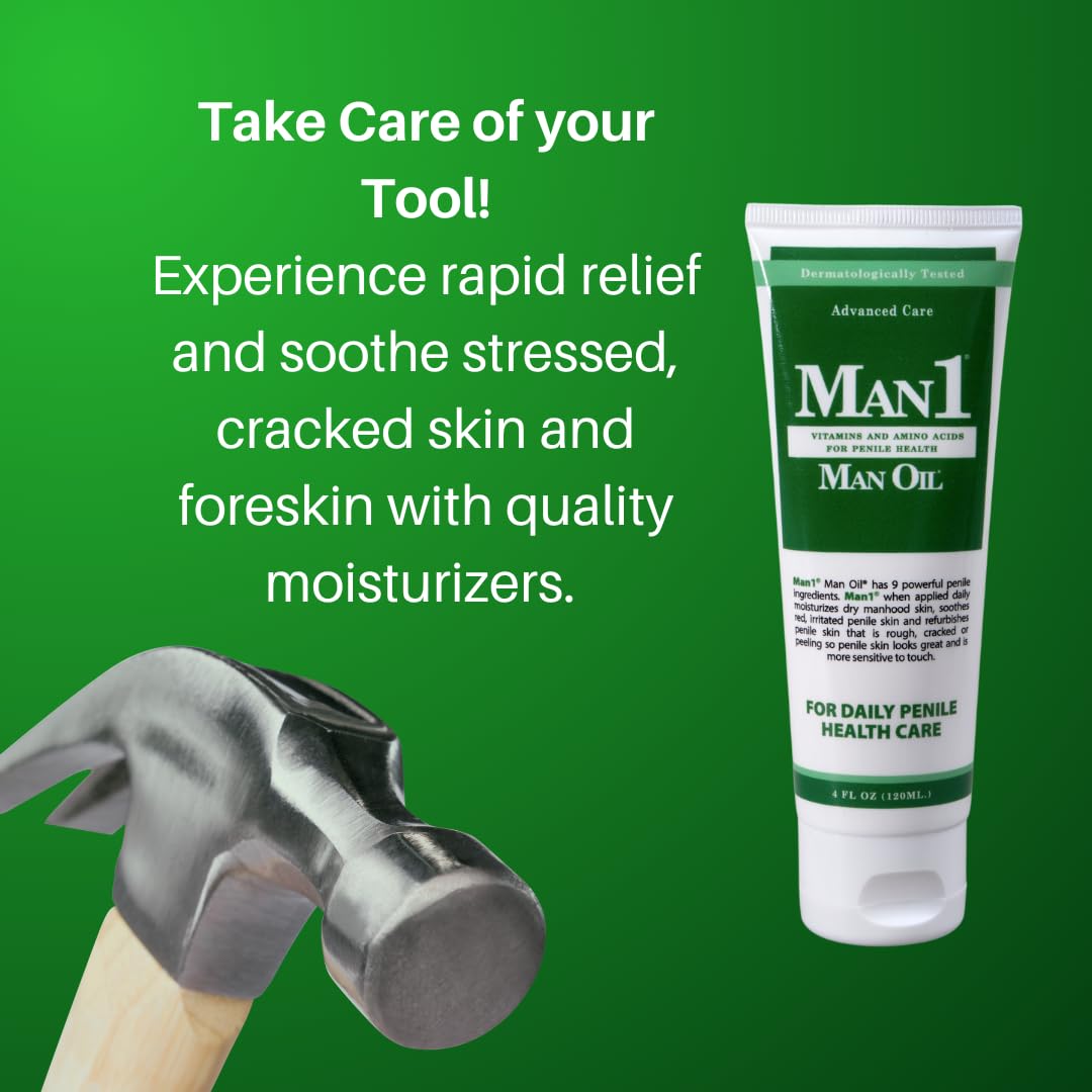 Penile Health Cream - Advanced Moisturizing Treatment for Dry, Red, Cracked Skin | 1.7 oz