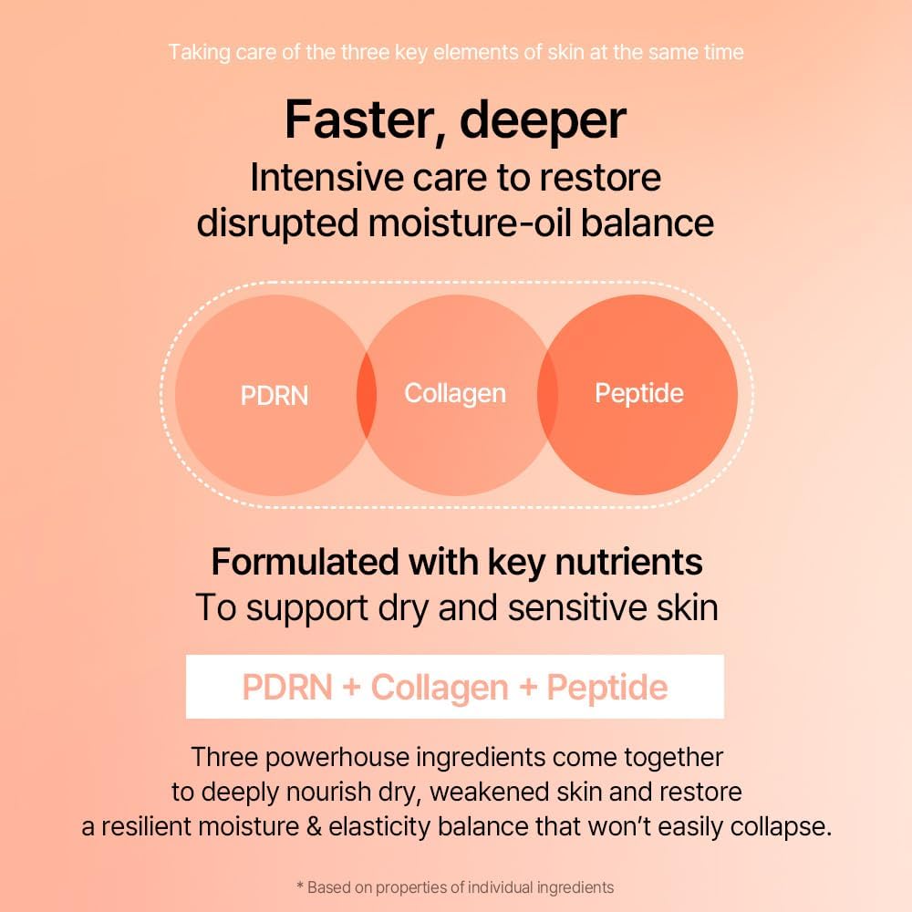 mixsoon PDRN Collagen Cream - Firming, Hydrating and Revitalizing Lightweight Face Gel, Radiance Collagen Peptides, Nourishing Moisturizer for Smooth Skin 50ml / 1.69 fl.oz. Korean Glass Skin Care