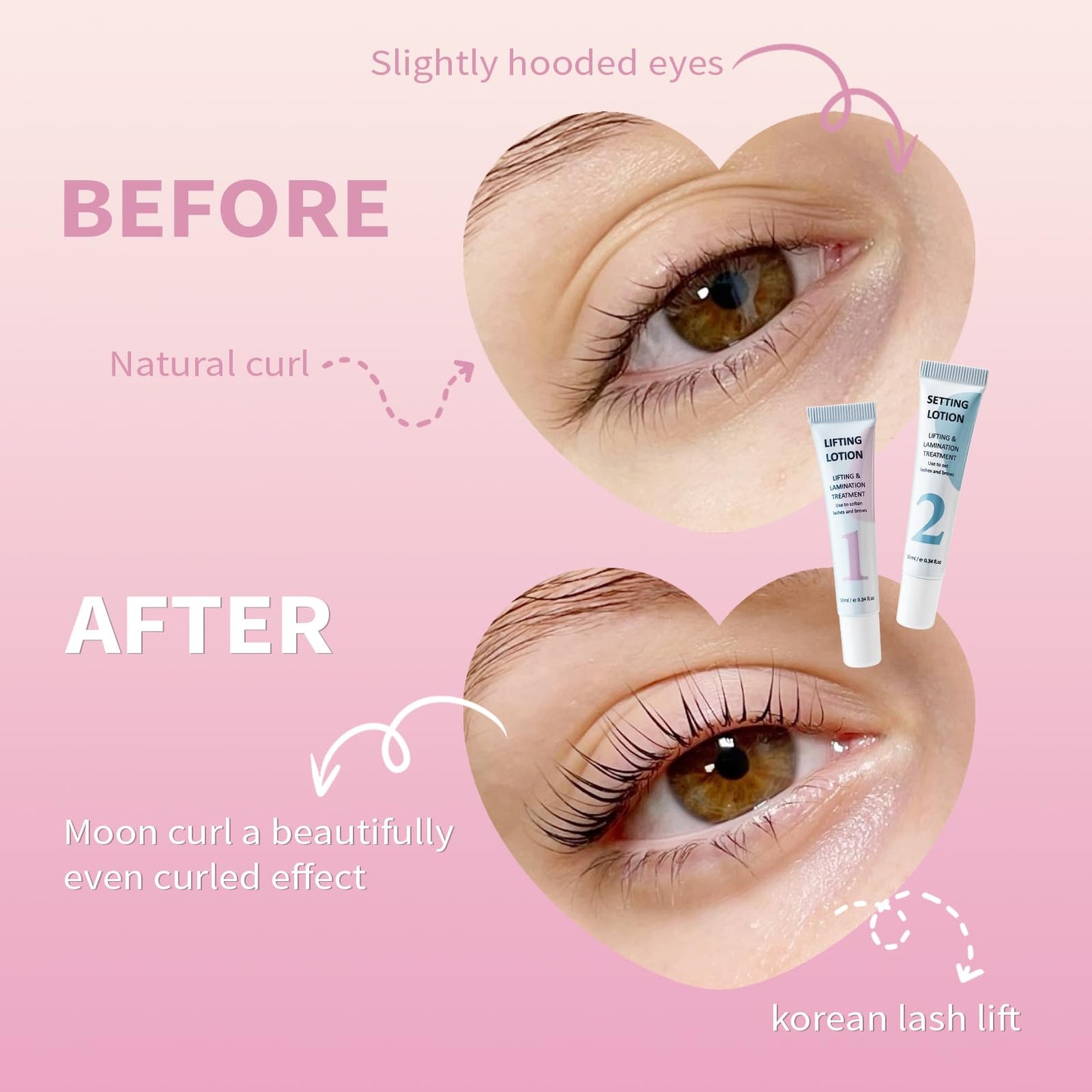 Lomansa Lash Lifting and Setting Solution for DIY Lash Lift Lotion at Home Precision Slim-Tip Tube for Controlled, Waste-Free Application, Works with Lash Lift Pads or Tools