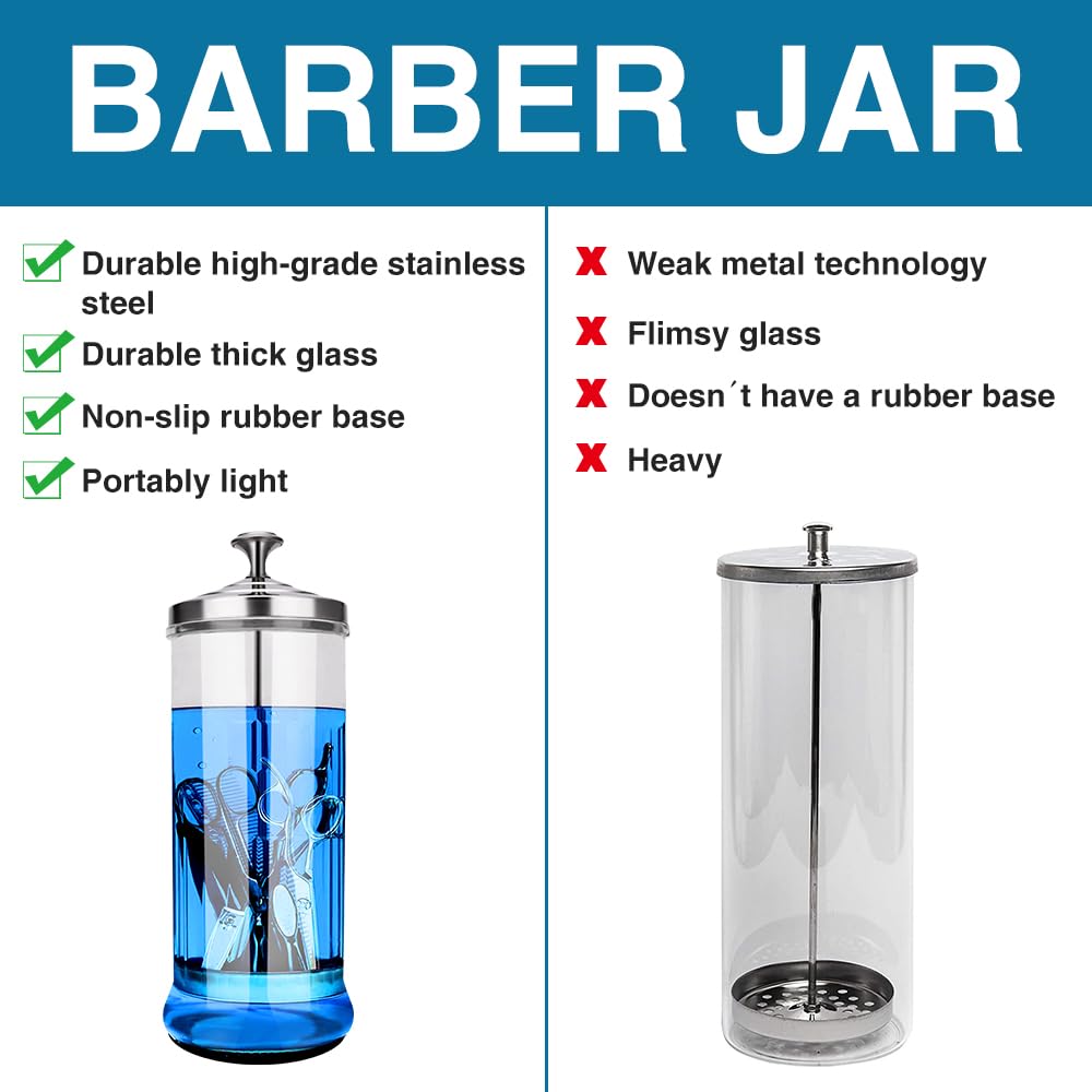 Disinfectant Sterilizer Glass Jar - Capacity 37 Oz Glass with Removable Strainer Tray for Cleaning, Storage & Organization of Manicure Nail Tools & Barber Salon Supplies