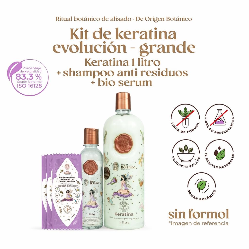 RItual Botanico Keratin Hair Treatment - Keratina Para Alisar El Pelo | Origen Botanico Hair Relaxer | Brillo Sedocidad y Nutrición Frizz Control | Keratina 1000ML/ 33,8 fl oz - 1 LITRO
