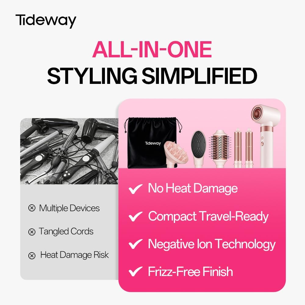 Tideway Prowaver 6-in-1 Hair Dryer Brush - High-Speed Ionic Hot Air Styler | Auto Wrap Curlers & Volumizing Brush