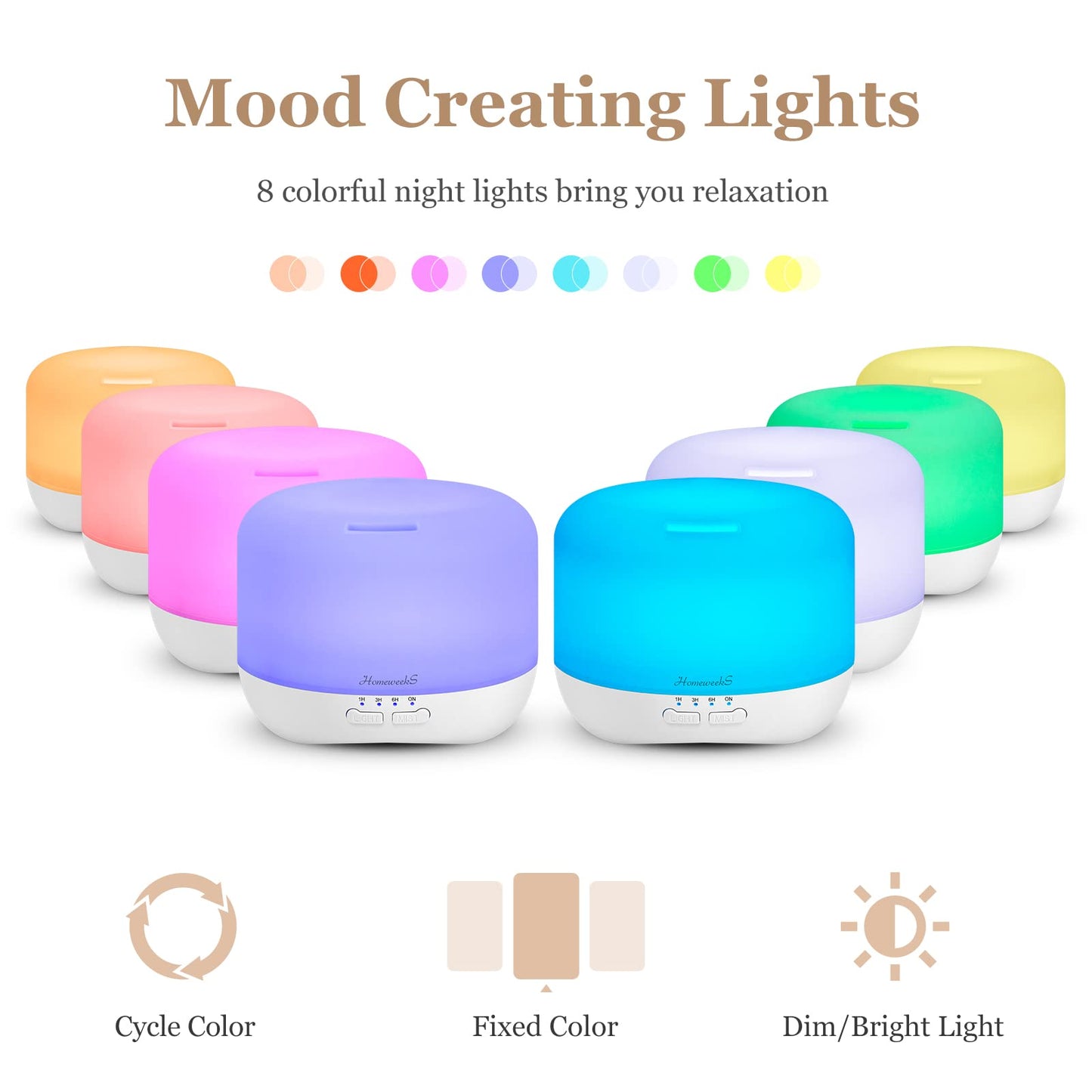 Aromatherapy Essential Oil Diffuser for Room: Air Humidifier Aroma Scent Cool Mist Colorful Lights Cute Small Large Auto Off Ultrasonic Diffusers for Home Bedroom White (300ml)