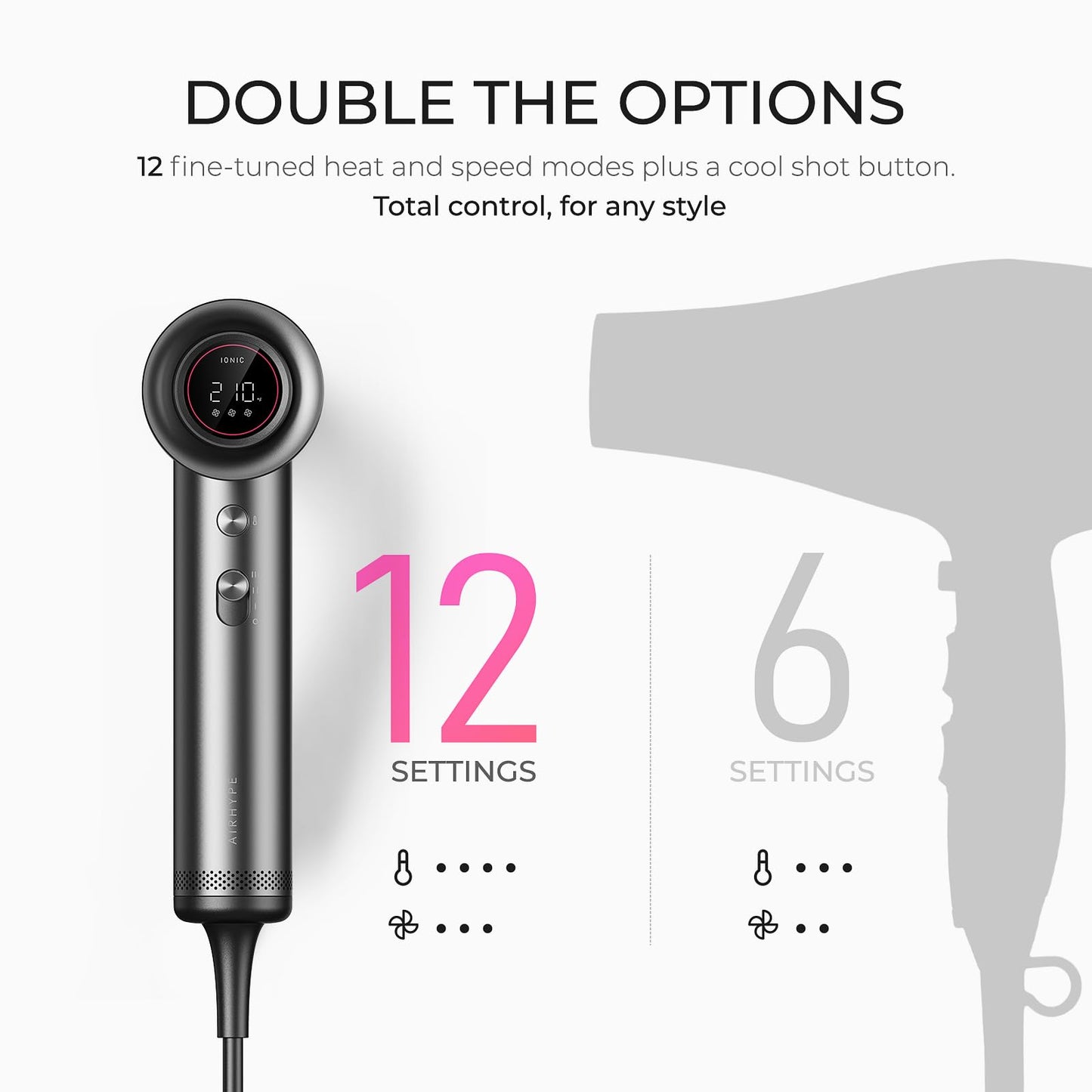 TYMO Blow Dryer with Comb - 1500W Professional High Speed Blow Dryer with Diffuser, 110,000RPM Fast Dry, 200 Million Ionic Diffuser Hairdryer, 4 Temps & 3 Speeds, 8 Ft Cord for Salon, Metal Gray