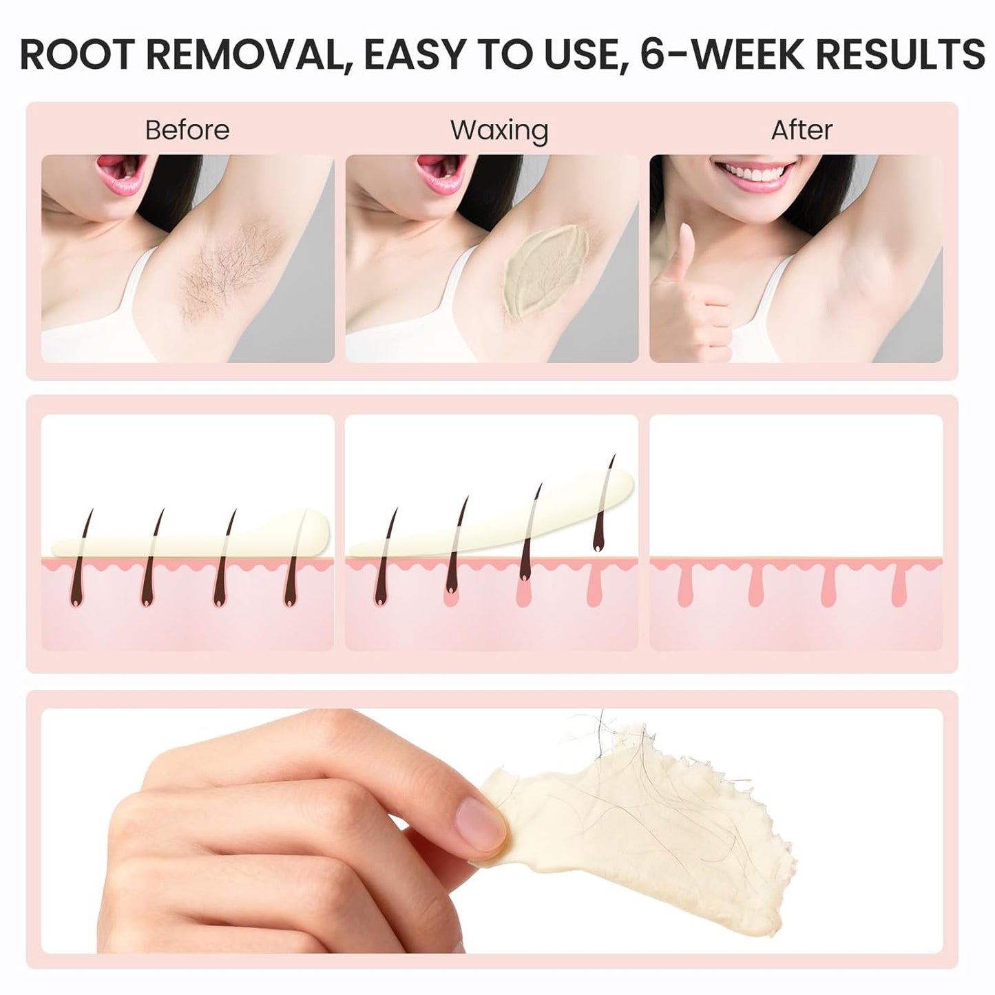 Mini Waxing Kit for Women - 250ml Hard Wax for Hair Removal | Ideal for Bikini, Underarms, Eyebrows, Sensitive Skin