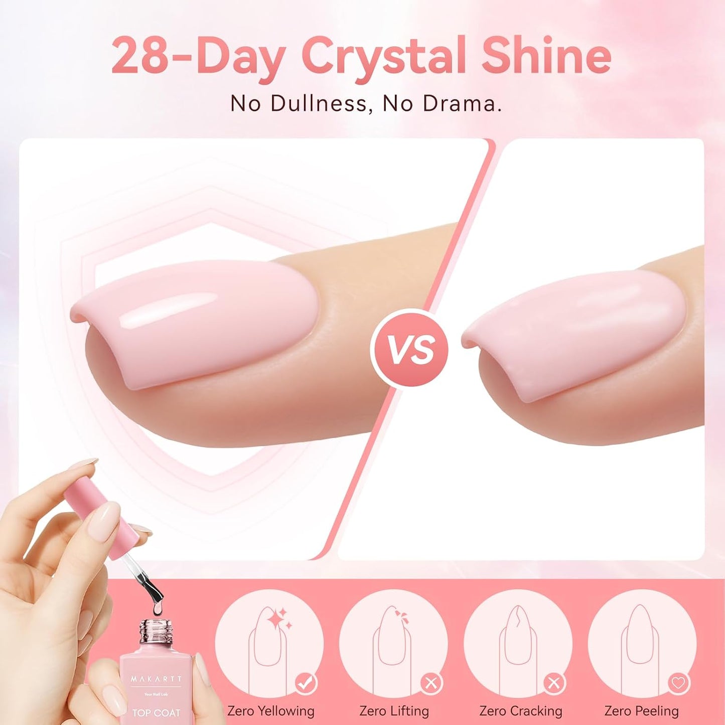 Gel Top Coat - 2PCS No Wipe Nail Polish for Long-Lasting Glossy Finish | Clear, Non-Yellowing, Soak Off with UV/LED Lamp