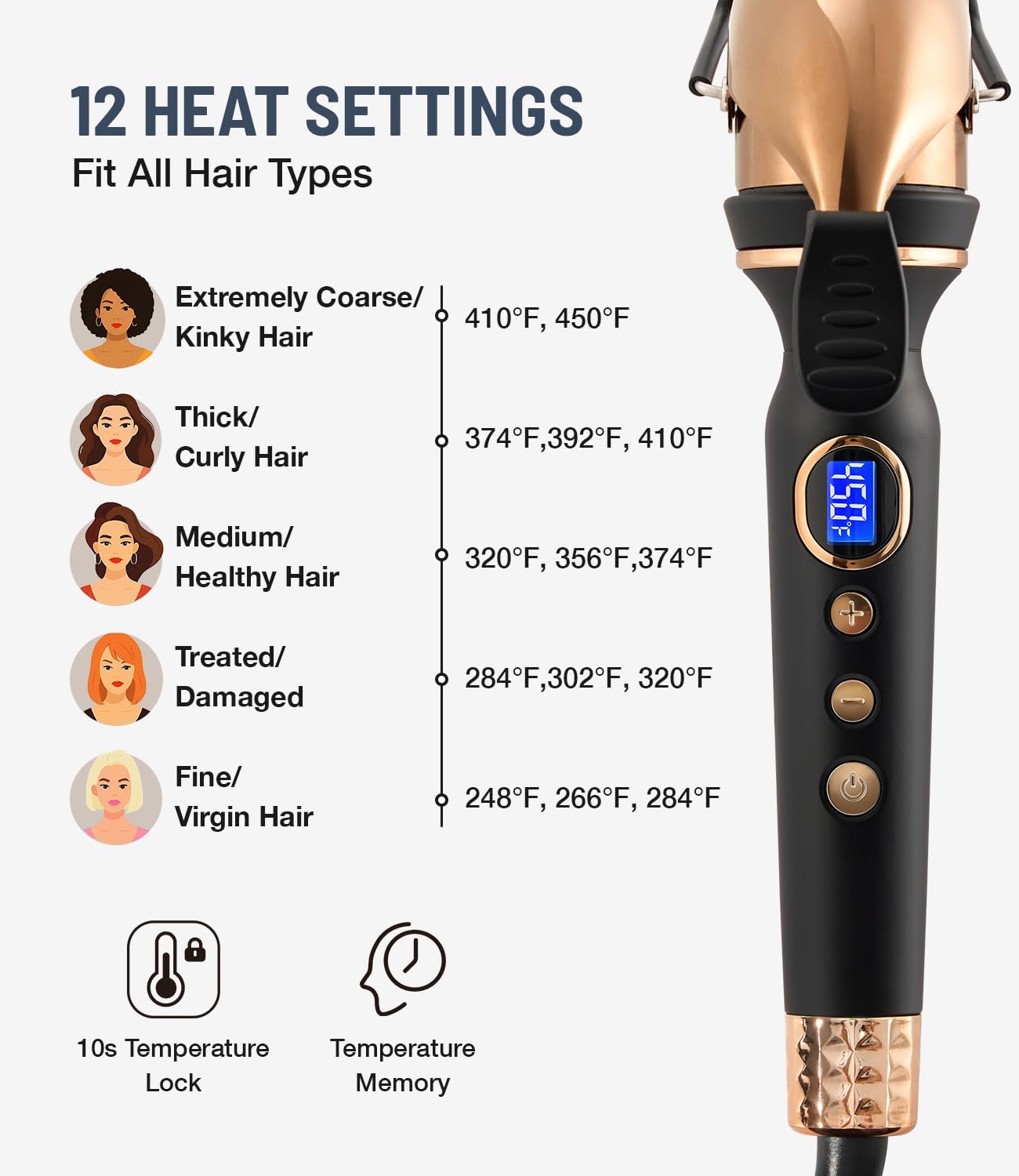 Titanium Curling Iron - 2 Inch Extra-Long Barrel for Long Hair | 12 Heat Settings, Auto-Off, Dual Voltage