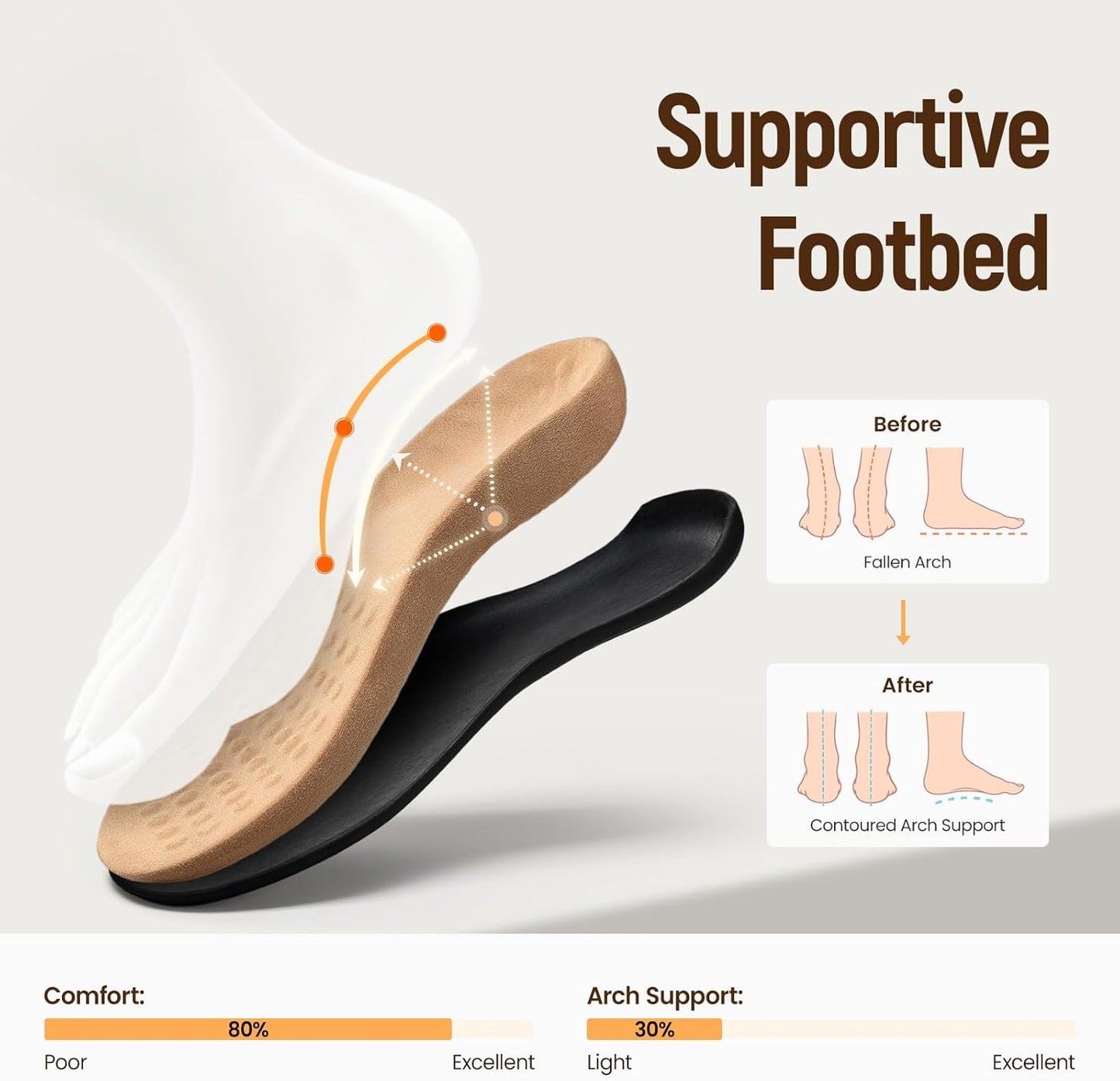 Orthopedic Arch Support Sandals for Women - Comfortable Thong T-Strap Casual Flats