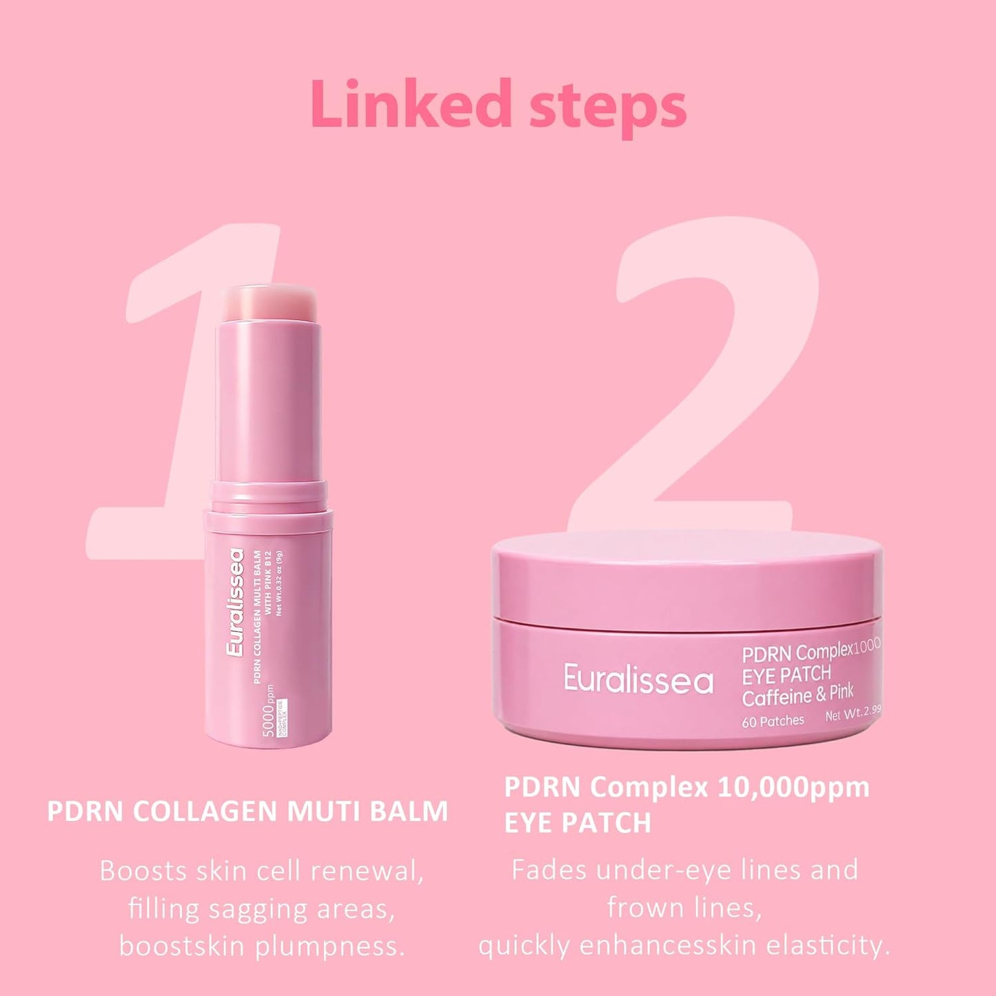 PDRN Collagen Multi Balm Stick & Eye Patches Set - Pink B12 & Caffeine Under Eye Care | 0.32 Oz Balm + 60 Patches