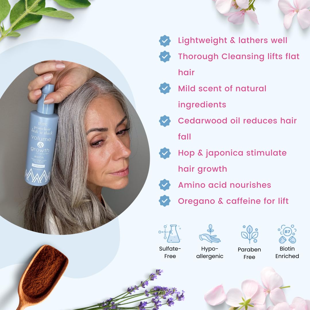 PrimeHair Lush N' Thick Shampoo for Mature Women - Biotin-Enriched, Sulfate-Free, Volumizing Formula