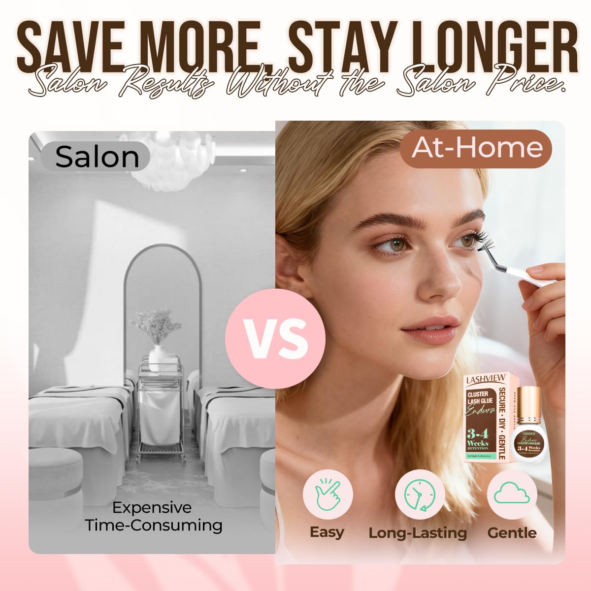 LASHVIEW Lash Cluster Glue Strong Hold, 3-4 Weeks Long-Lasting, Waterproof & Low Irritation, 2-3 Sec Drying Time, for Beginners & Professional Use(5ml)