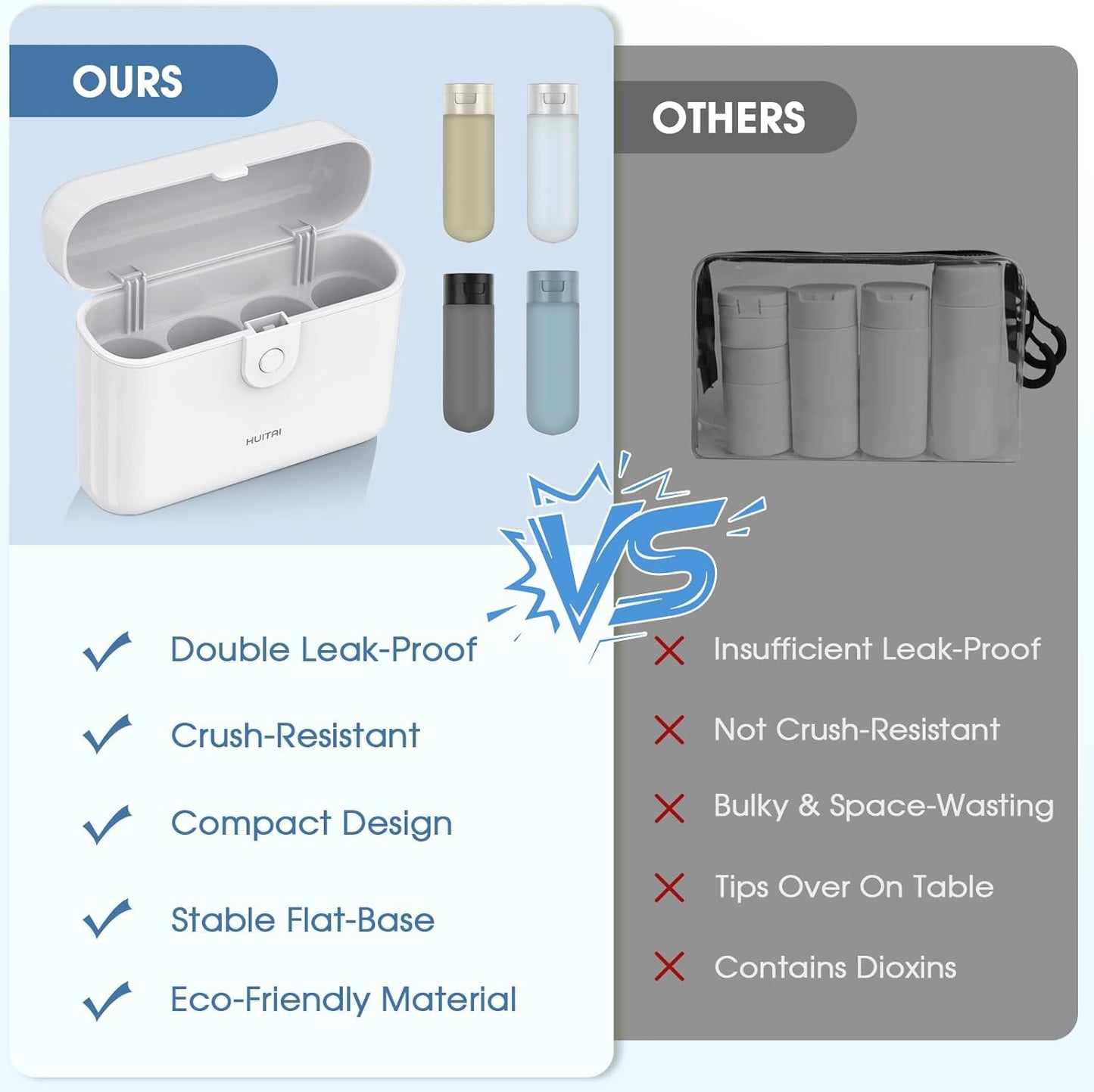 Travel Bottles - TSA Approved 4x2oz Leak-Proof Toiletry Set | Compact & Portable (White)