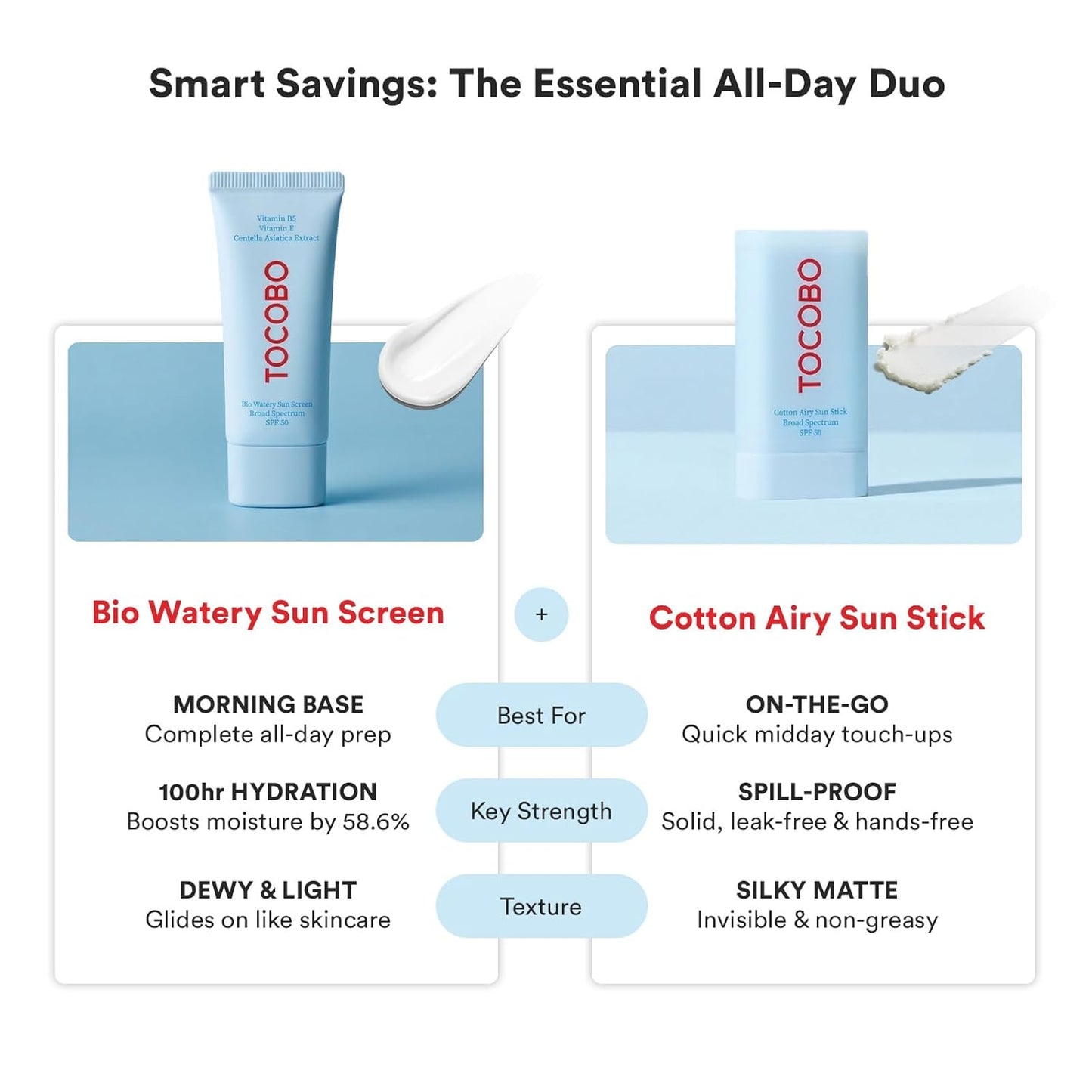 Korean Suncare Dual UV Set - Cotton Airy Sunstick & Bio Watery Suncream Pack | SPF Protection