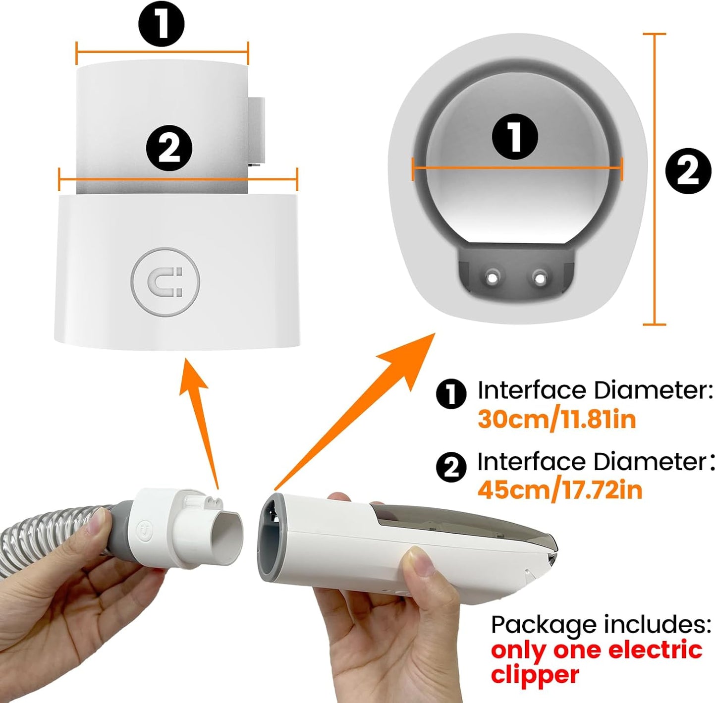 Electric Pet Grooming Clipper - PG100 Replacement Kit for AIRROBO Fixr | Vacuum Compatible