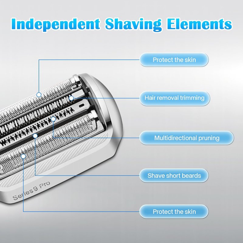 THORIFLY Series 9 94M Replacement Head - Compatible with Series 9 & 9 Pro Electric Shavers, Foil & Cutter Blades for Models 9290cc, 9291cc, 9370cc, 9293s, 9385