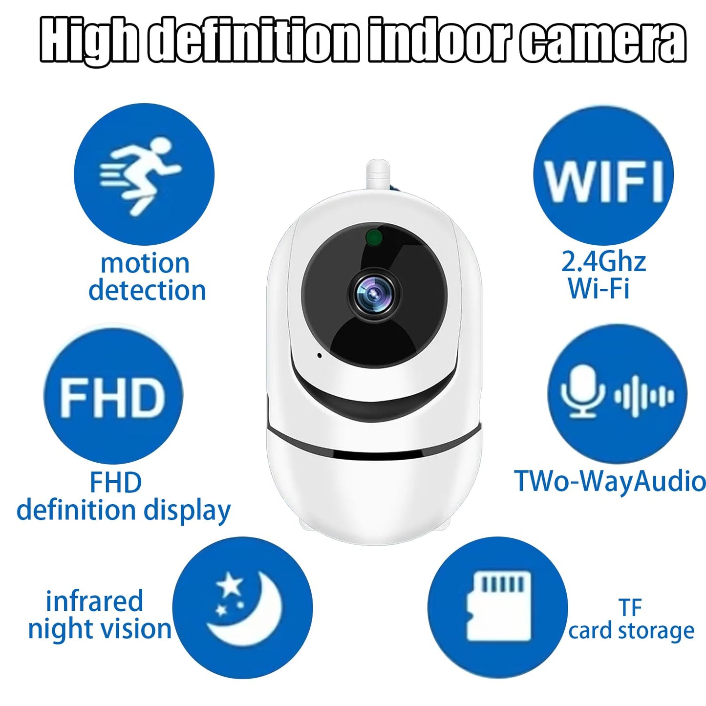 1080P Indoor Camera with 360 Degree Pan Tilt, Two Way Audio and 2.4G Auto Tracking, App Control, Person Pet Sound Detection, Privacy Mode for Home Nursery, White