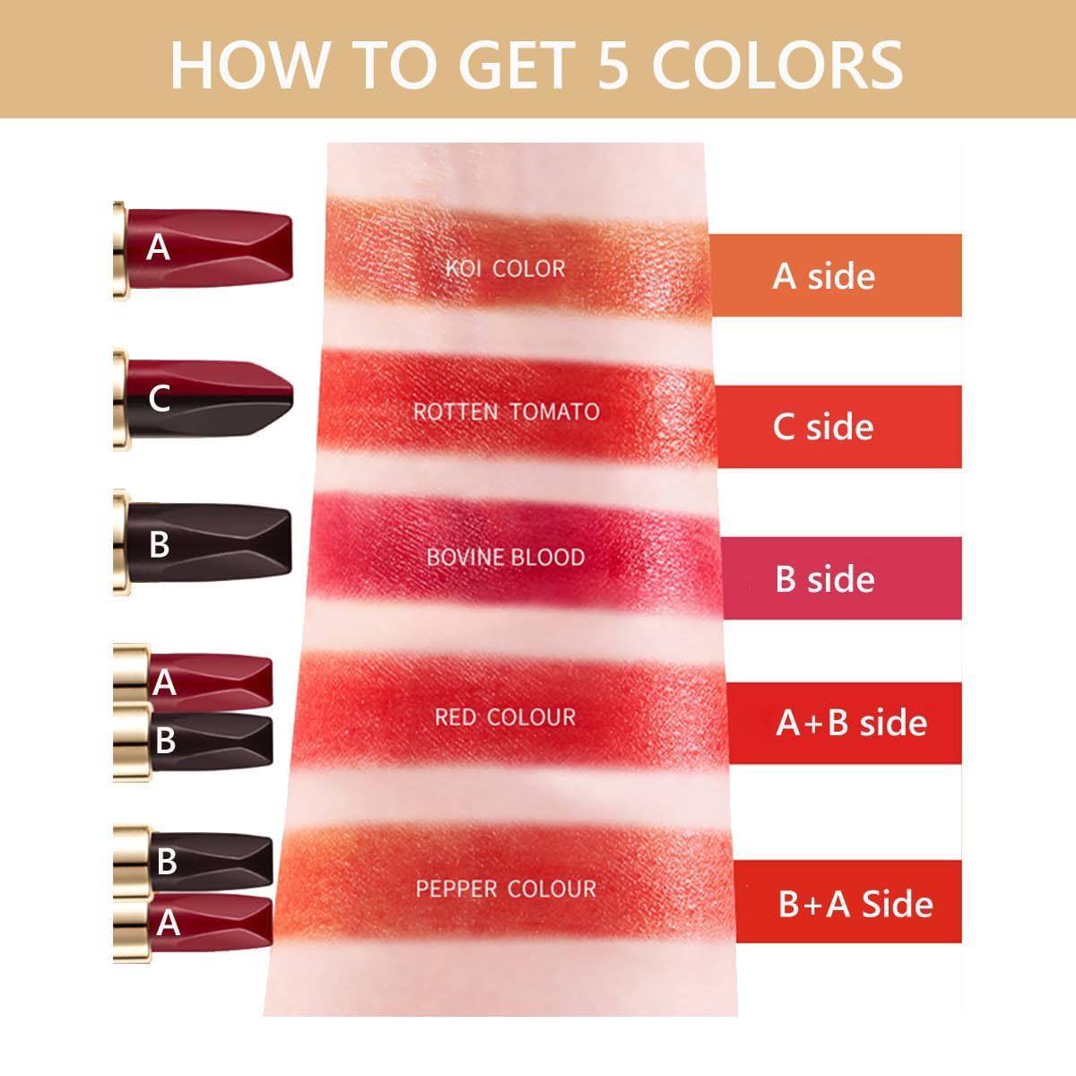 5-in-1 Multicolor Lipstick for Women - Highly Pigmented & Moisturizing | Long-Lasting Glossy Finish