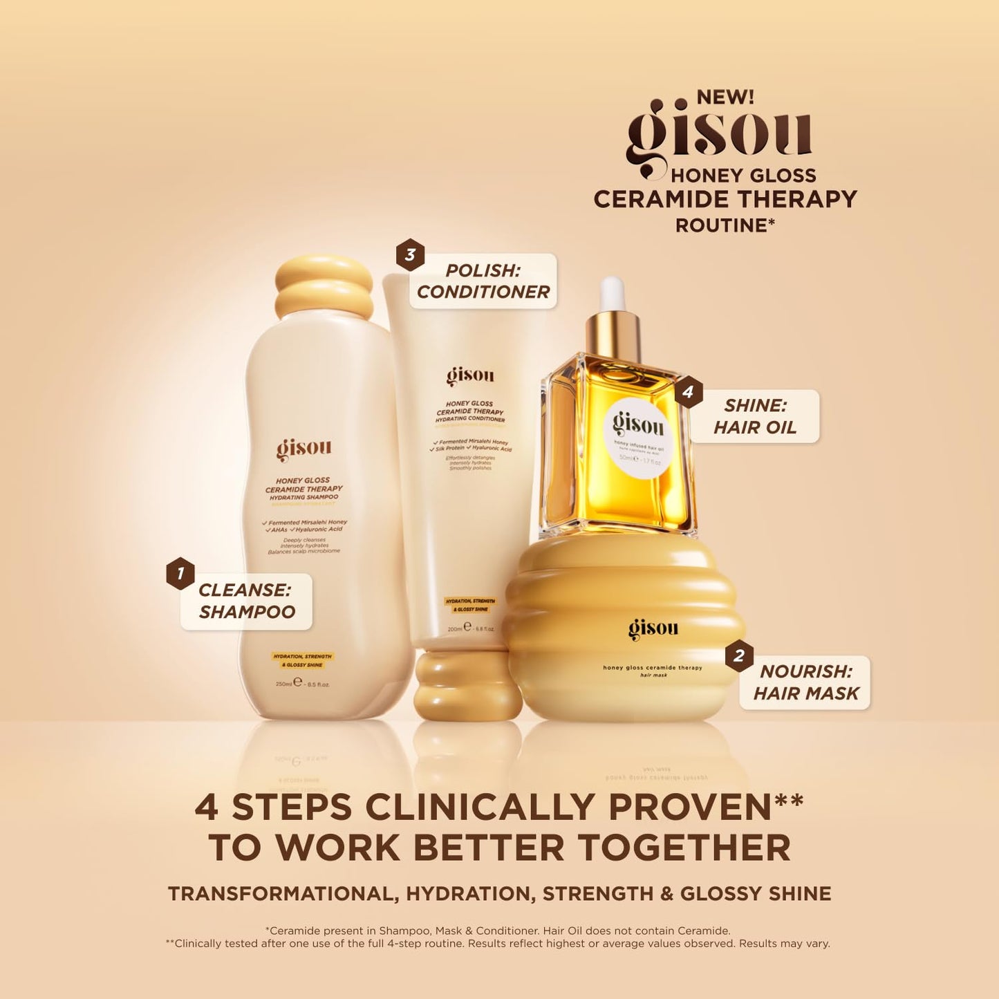 Gisou Honey Gloss Hair Therapy Trio for Smoother, Stronger, Glossier Hair