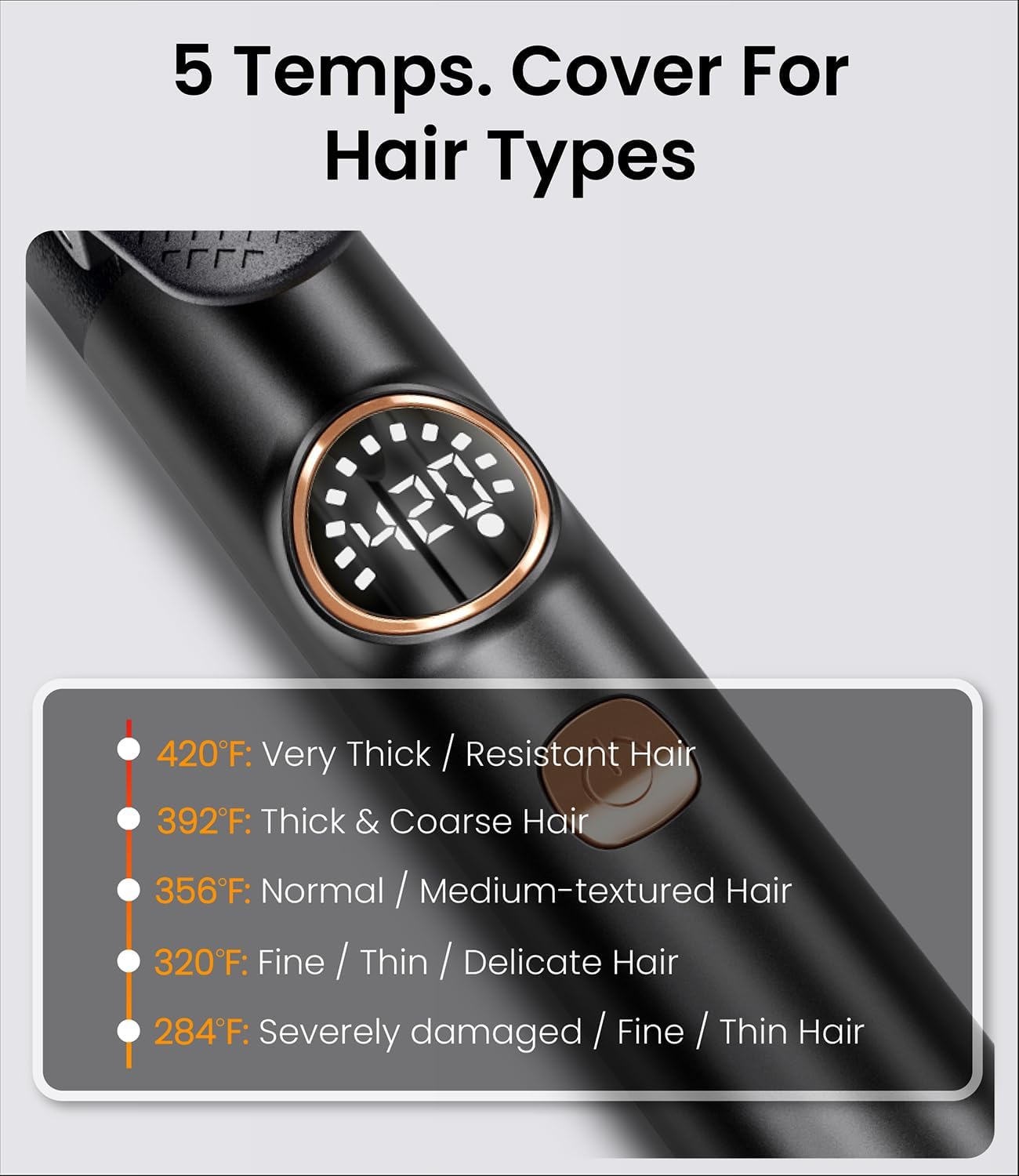 Mini Travel Curling Iron - 1 Inch Dual Voltage Wand for Short Hair | 5 Heat Settings, Blush Gold