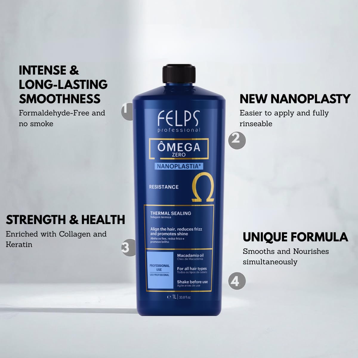 Felps Professional Omega Zero Nanoplastia Treatment - Thermal Sealing & Strengthening Shampoo Set | 33.8 fl oz & 16.9 fl oz
