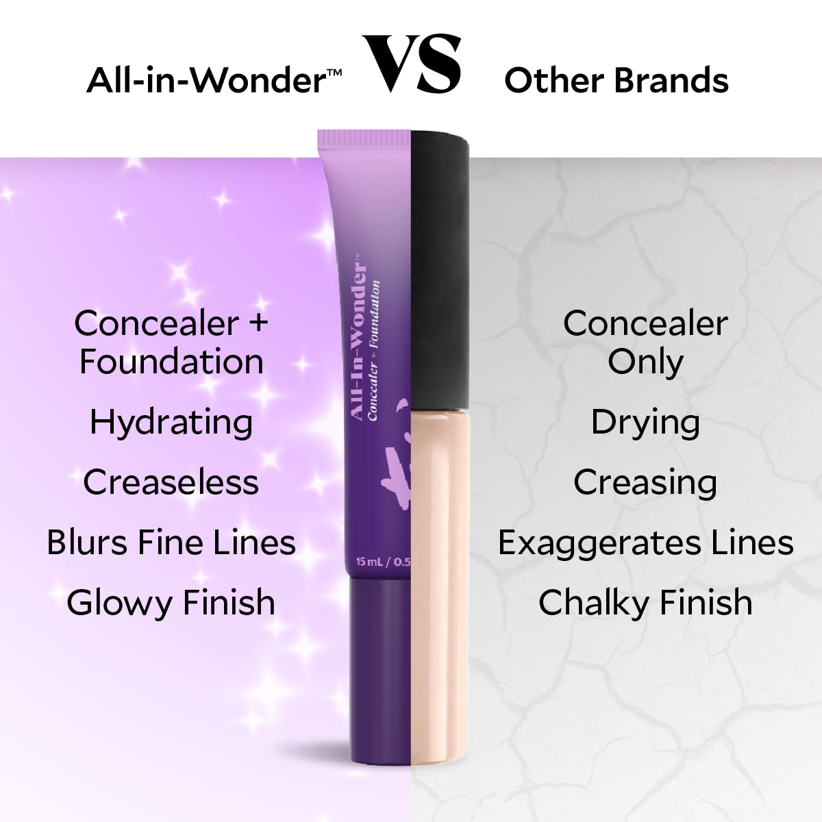 Fièra All-In-Wonder™ Concealer + Foundation – Full-Coverage, Crease-Proof, Hydrating Formula for Mature Skin, Blurs Fine Lines & Dark Circles, Radiant Second-Skin Finish – Light, 0.5 FL. OZ. / 15 ML