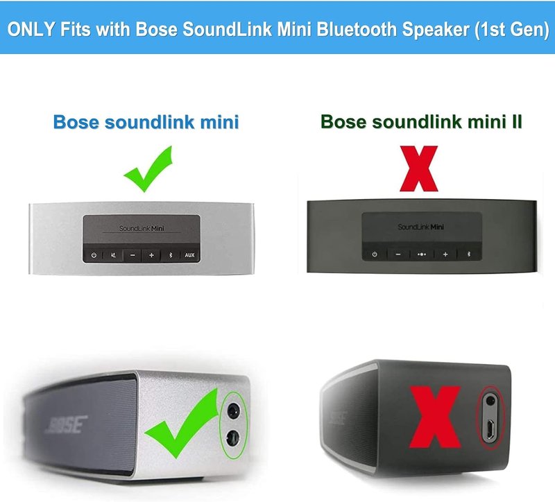 FGIEU 12V Speaker Charger for Bose SoundLink Mini (1st Gen ONLY) Speaker 413295 359037-1300 371071-0011 SoundDock XT 626209-1300 PSA10F-120 Power Cord.