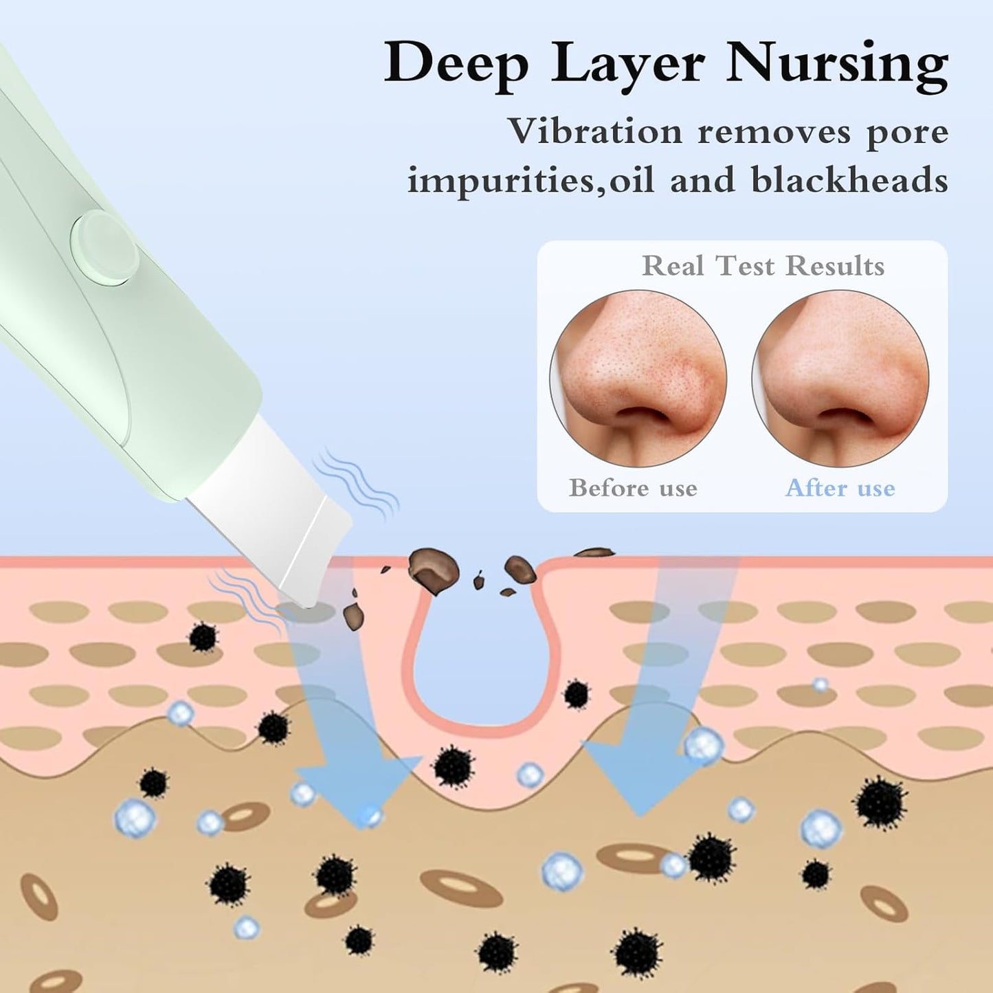Skin Scrubber Face Spatula - Deep Cleansing Blackhead Remover Tool | Green Color for Men & Women