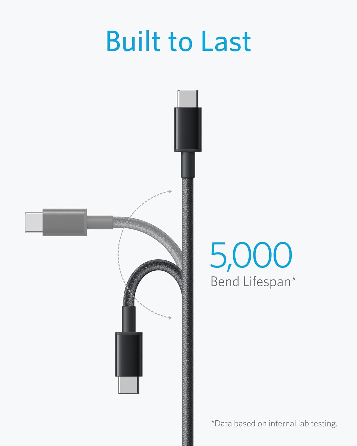 Anker USB C to USB C Fast Charging Cable - 60W Power Delivery | 6 FT, 2-Pack, Compatible with iPhone 17, iPad Mini 6, and More (Black)