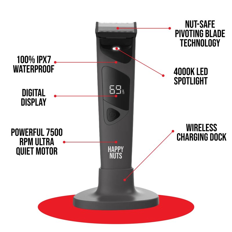 HAPPY NUTS The Ballber Pro - Replacement Blade for The Ballber Pro Electric Body Hair Trimmer for Men