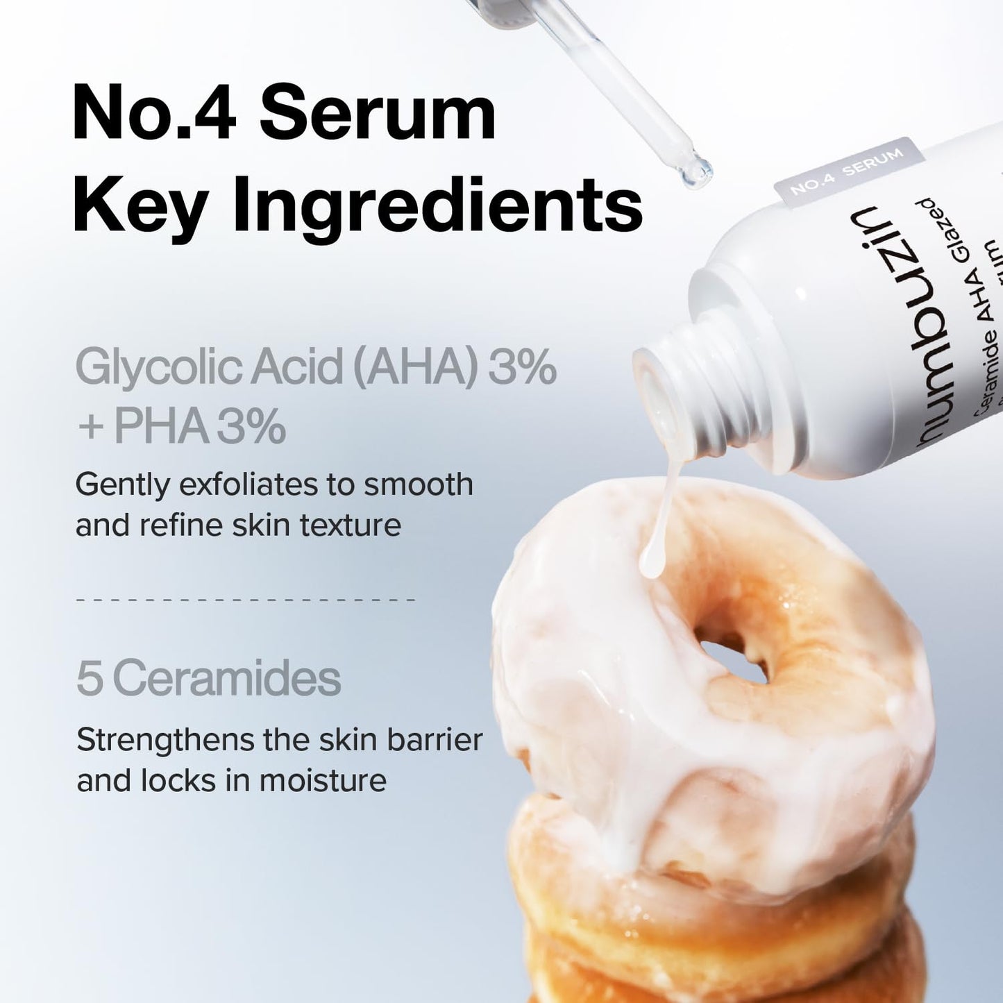 Numbuzin No.4 Ceramide AHA PHA Exfoliating Serum - Smooth Skin & Glass Glow | 1.01 fl oz