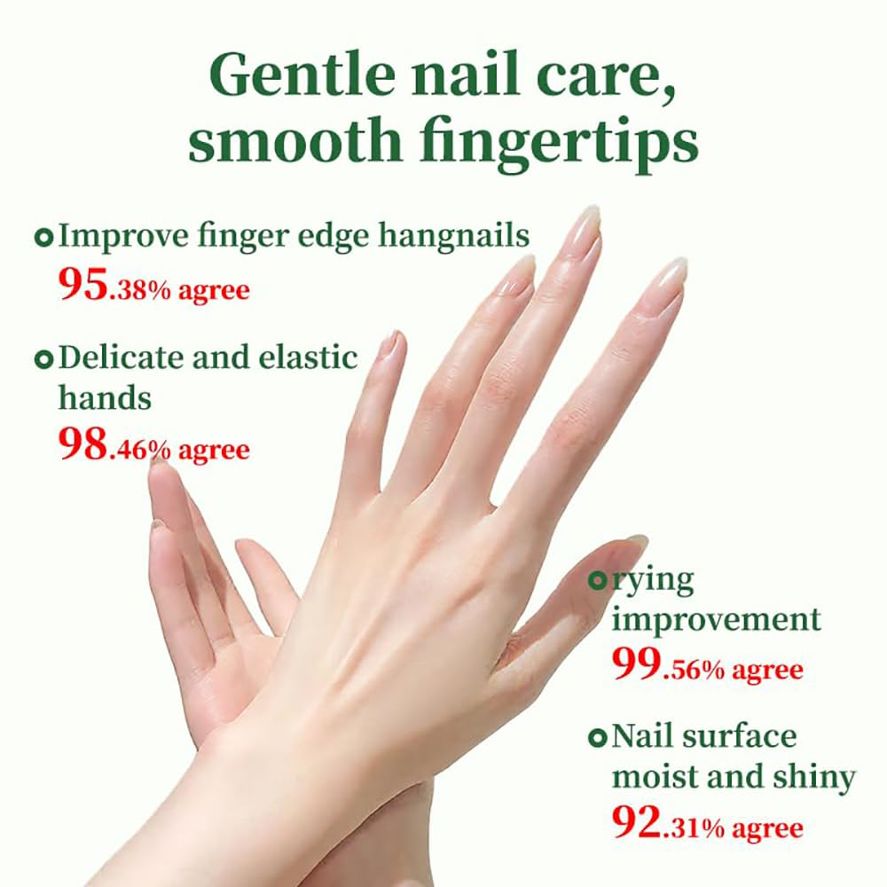 Nail Care Cuticle Oil - Fast Absorbing Repair Serum for Cracked Cuticles | 2-Pack for Home Manicures