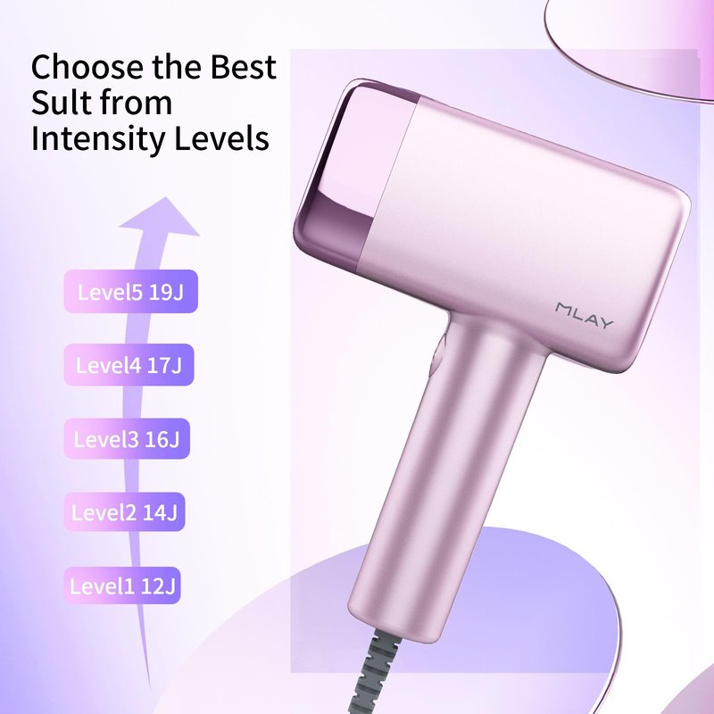 MLAY IPL Hair Removal for Women/Men, 0.5s/flash, 17J High Energy IPL Hair Removal Device with ice-Cooling System, 5 Energy Levels, Hair Remover Device - 1* face HR+1*bikini HR