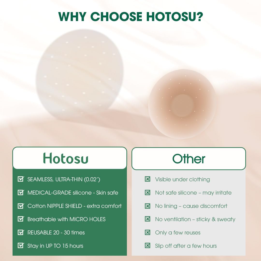 Hotosu Nipple Covers For Women – Paper-Thin Nipple Covers 0.02" Edge With Case, Reusable Silicone Nipple Covers For Braless, Nude, 3inch