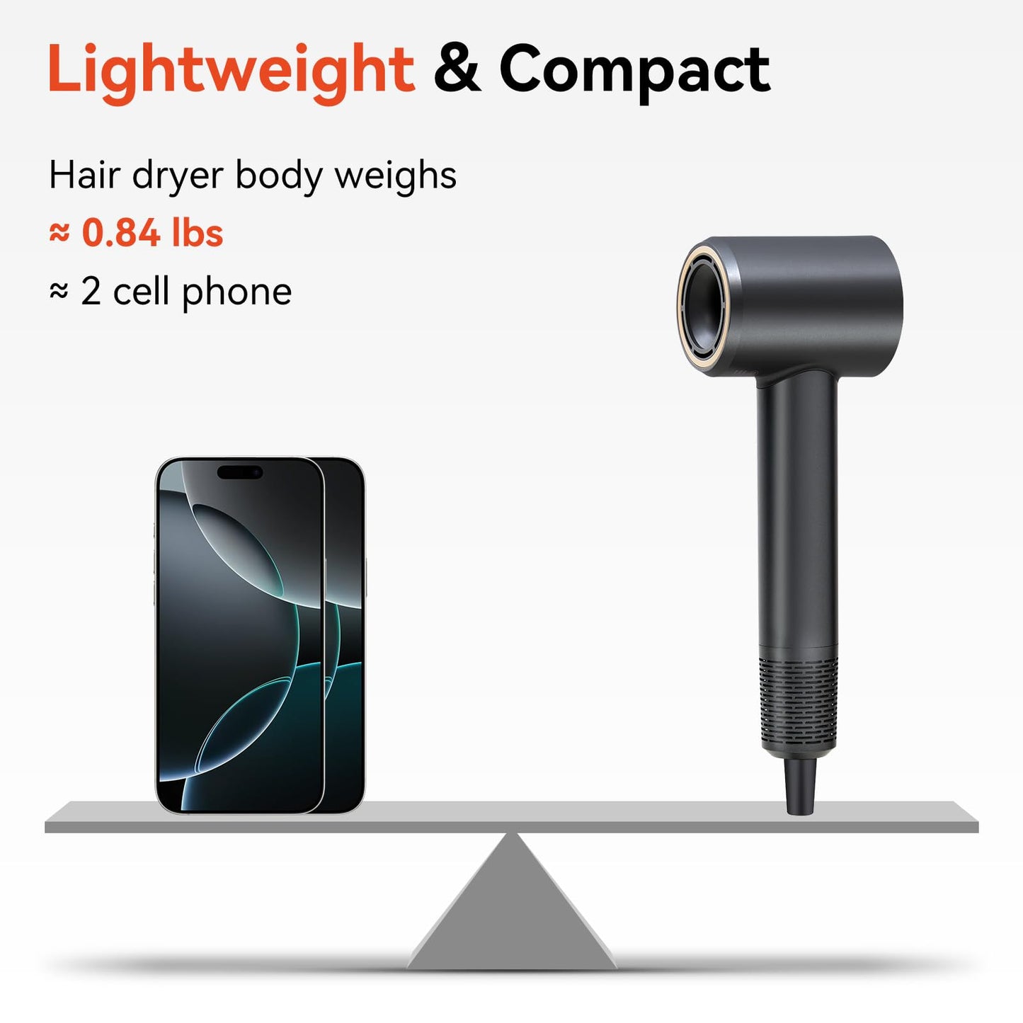 Hair Dryer 180000RPM Professional Ionic High Speed Blow Dryer with Diffuser