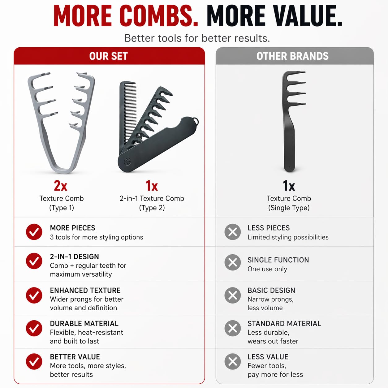 5-in-1 Texture Comb Set - Salon-Style Volumizing Hair Tool for Men & Women | Fluffy Texturizing Comb for Curly & Slick Back Hair